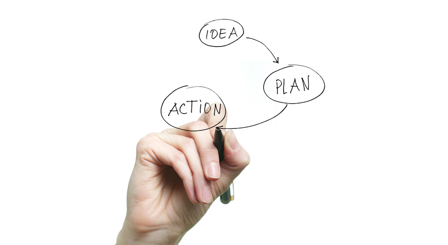 A woman drawing progress from idea to plan and action